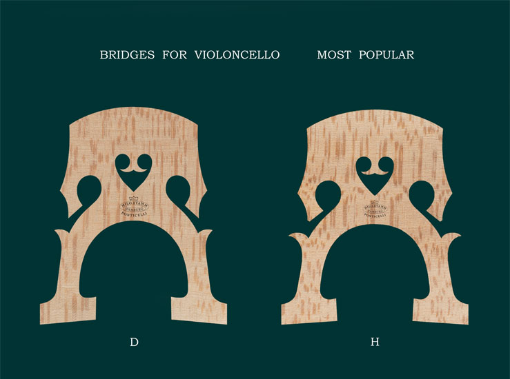 cello_bridges_most_popular