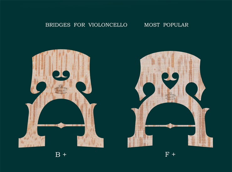 cello_bridges_most_popular